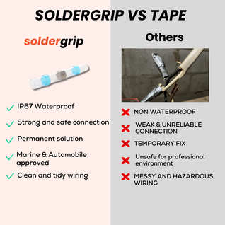 SolderGrip Waterproof Solder Wire Connector Kit