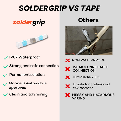 SolderGrip Waterproof Solder Wire Connector Kit