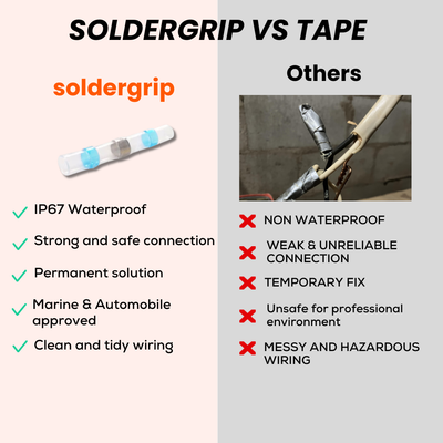SolderGrip Waterproof Solder Wire Connector Kit