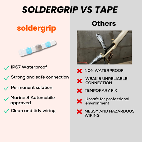 SolderGrip Waterproof Solder Wire Connector Kit